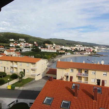 Apartamento Victor